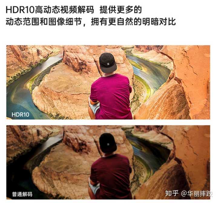 为何在家上网课推荐青少年使用投影仪？ - 知乎