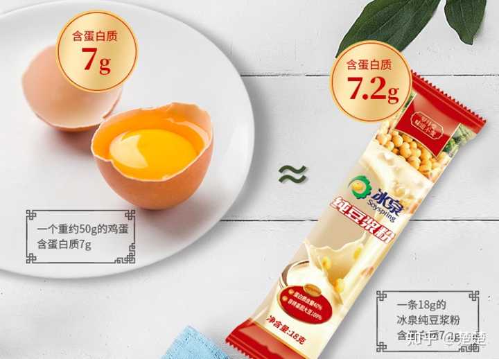 有推荐的好喝较甜的冲泡饮料吗 知乎