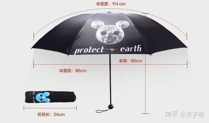 有哪些雨伞品牌值得推荐 为什么 浪子明的回答 知乎 有哪些雨伞品牌值得推荐 为什么 浪子明的回答 知乎