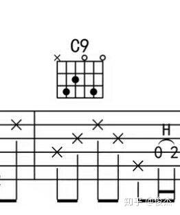 Cadd2和弦和C9和弦的区别?