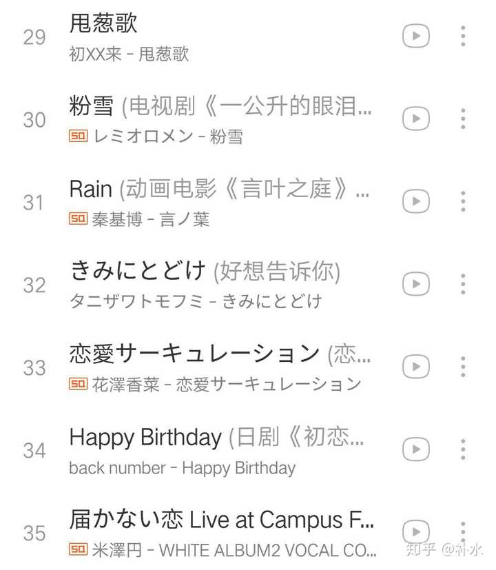 你歌单里有什么冷门但好听的日语歌 知乎