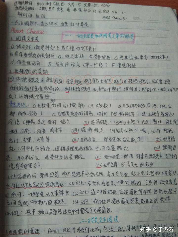 其實不是這樣紙的,語文也是需要總結反思的,我主要整理的是 ①作文