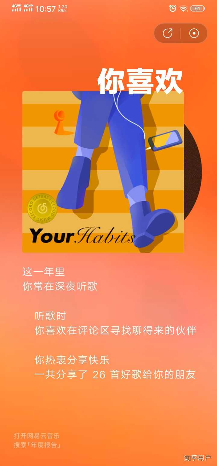 网易云音乐年度总结