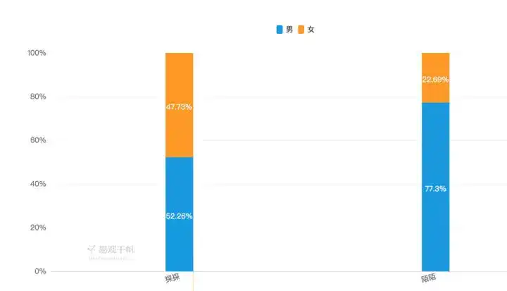 湛江宝钢会带来多少gdp_债市开放将带来什么影响
