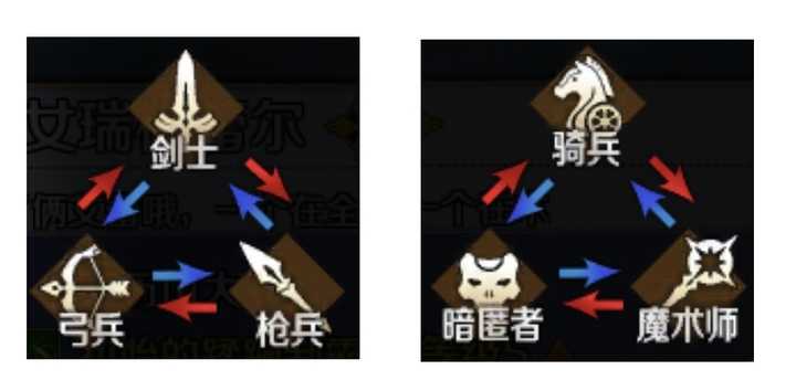 为什么fgo不多添加一个赤手空拳的阶职 比如格斗者这种的 知乎 为什么fgo不多添加一个赤手空拳的阶职 比如格斗者这种的 知乎