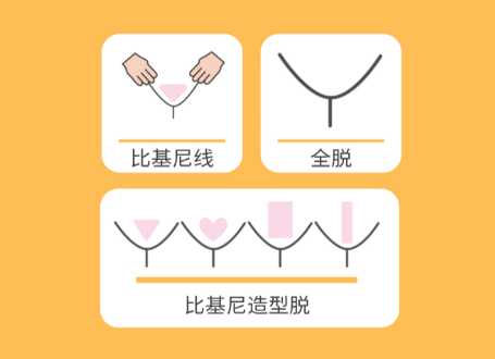 剔除阴毛 知乎 剔除阴毛 知乎