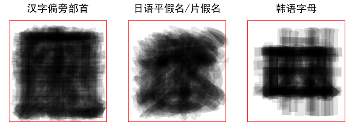 把所有汉字叠写起来最后会留下空白吗 知乎 把所有汉字叠写起来最后会留下空白吗 知乎