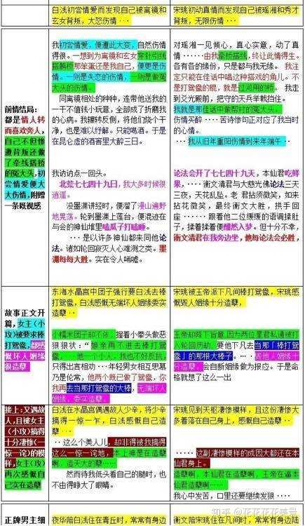 戏子祭酒怎么了灵异片演员抄袭了吗