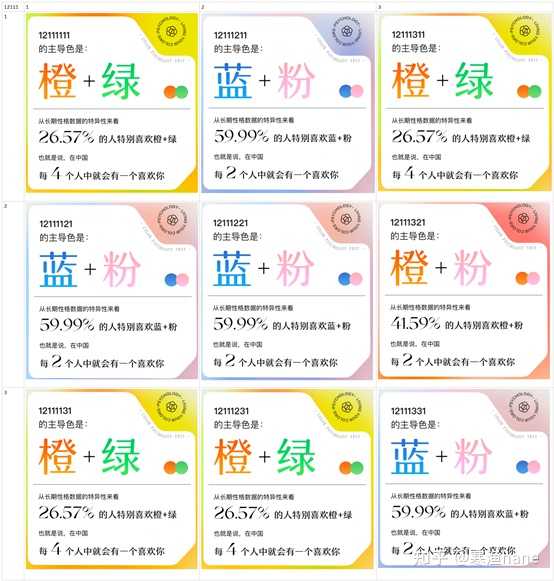 你的性格主导色 是怎么测出来的 有哪些依据 知乎 你的性格主导色 是怎么测出来的 有哪些依据 知乎