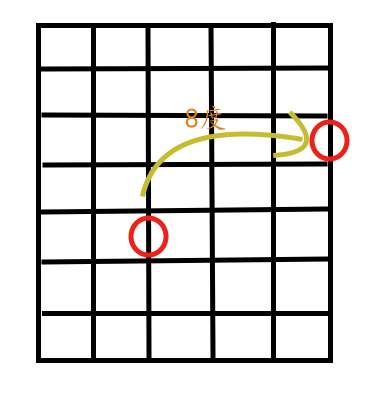 如何科学地记忆吉他指板上的音符 知乎