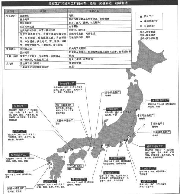 二战日本海军实力是否超过英国 知乎