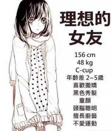 如果是,男生问女生这个问题.
