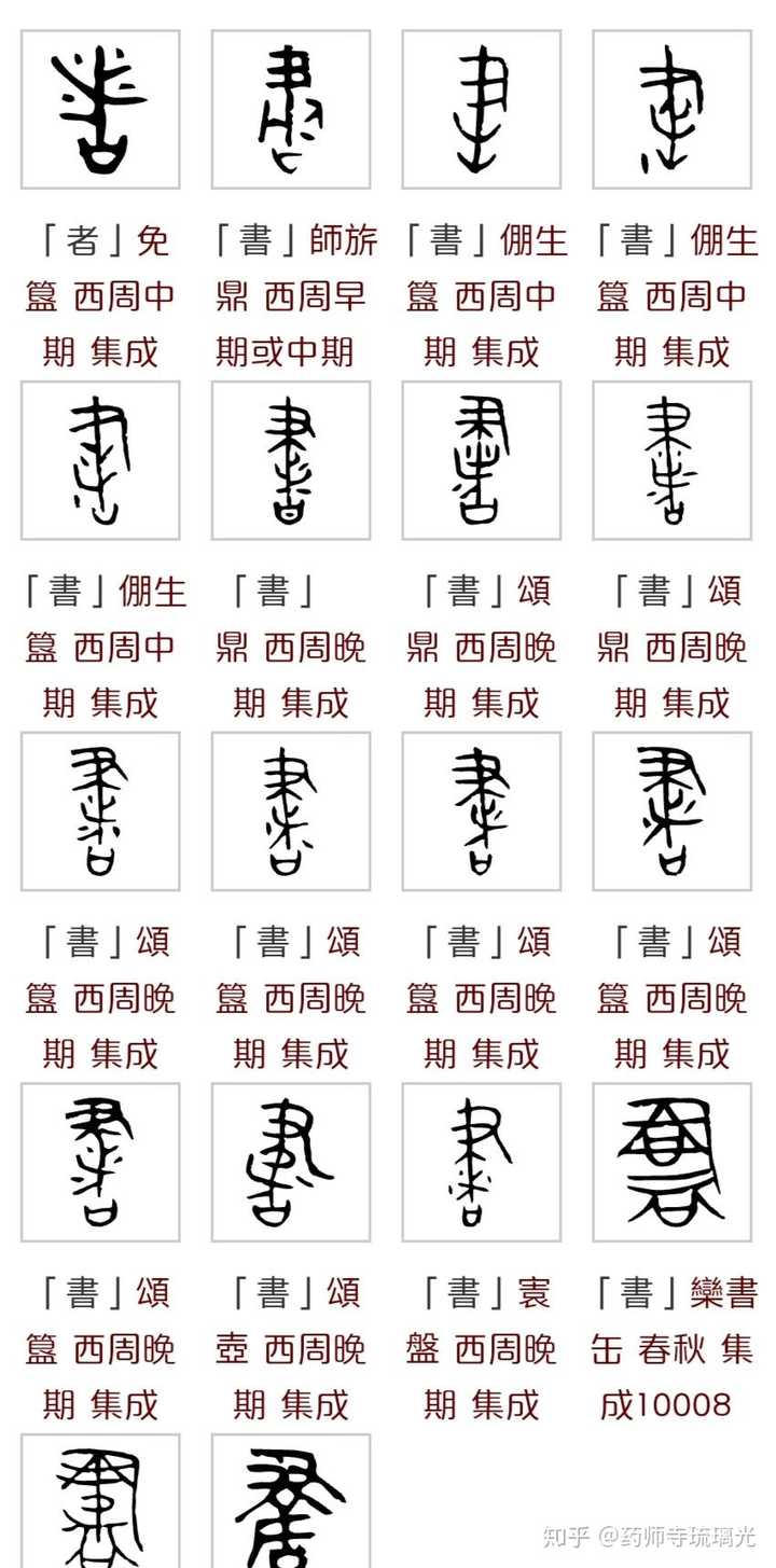 这两个字是金文吗?