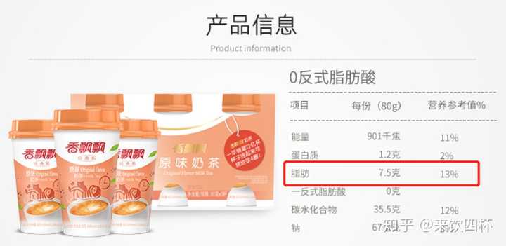 有哪些方式可以有效降血脂 知乎 有哪些方式可以有效降血脂 知乎