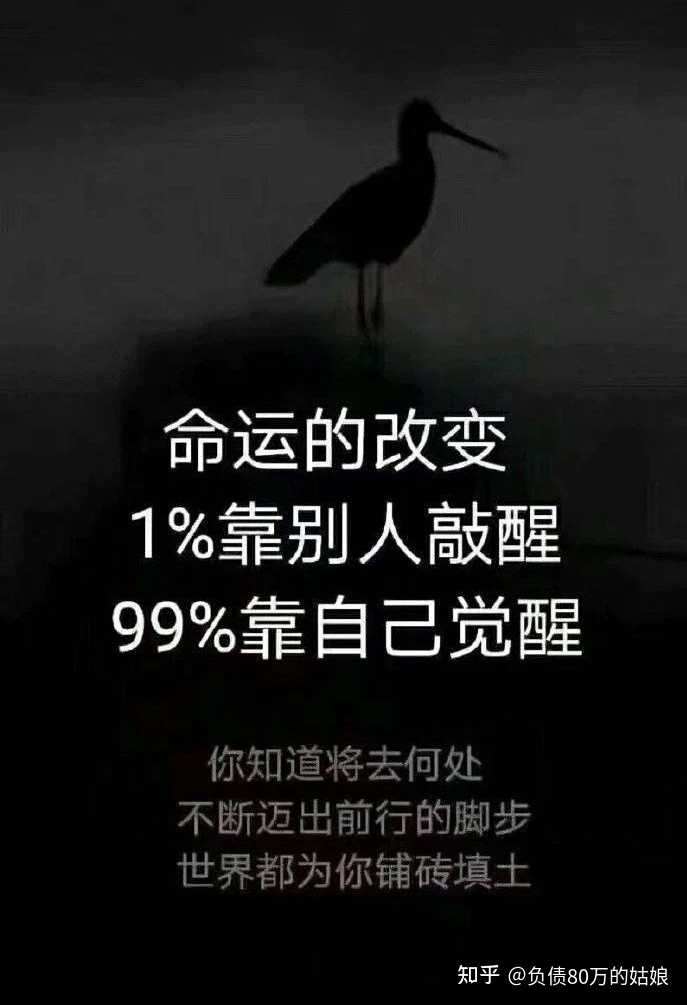 小姑娘 的想法: 及時止損,頭腦清醒,果斷勇敢,正確處理… - 知乎