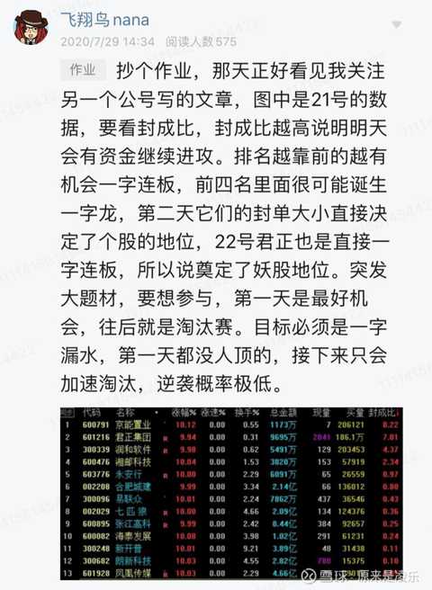 金融行业分析师微信公众号:原来是凌乐 67 金融