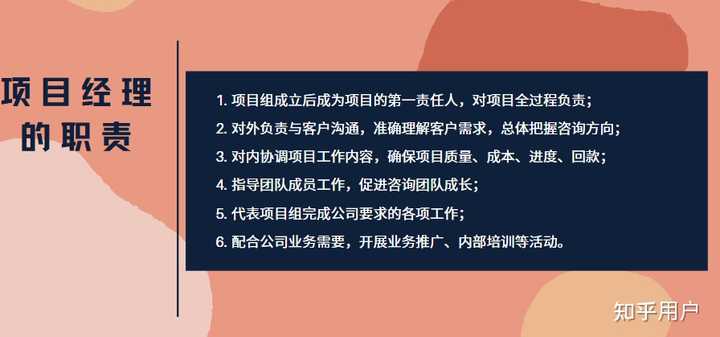 项目经理(project manager)的日常工作是什么样子? - 知乎