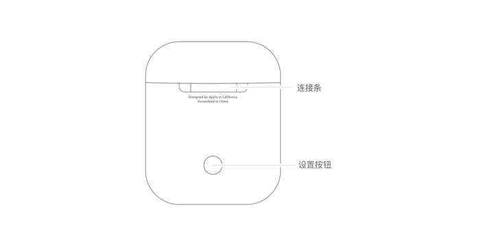 Airpods2 有哪些特别的使用姿势 知乎