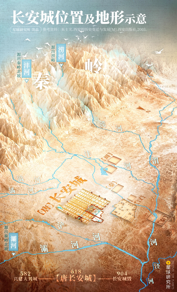 为什么唐朝之后，西安很难再成为首都？