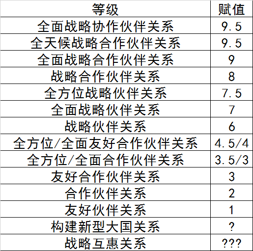 gdp黑话_人类社交黑话指南图(2)