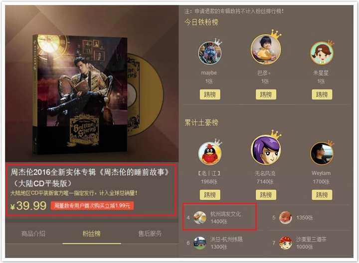 如何看待qq音乐销量有人超过周杰伦 知乎