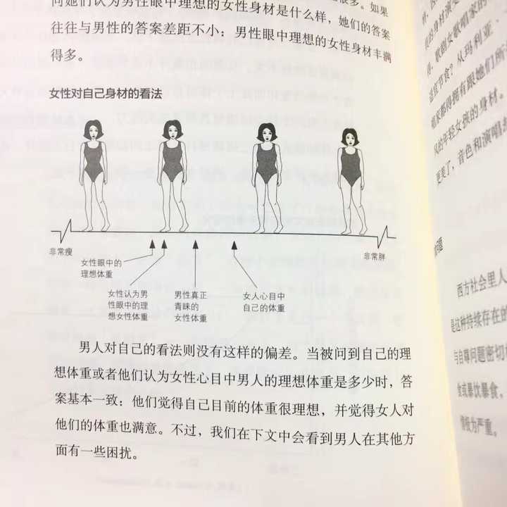 低自尊的人应当怎样自我治疗或调整 知乎