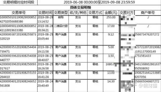 没有我九月的交易记录，目测真的是微信零钱给搞错了。所以我应该找谁？