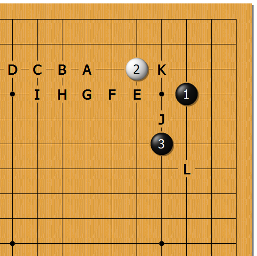 在与alphago(包括 master 的对局中是否出现了一些