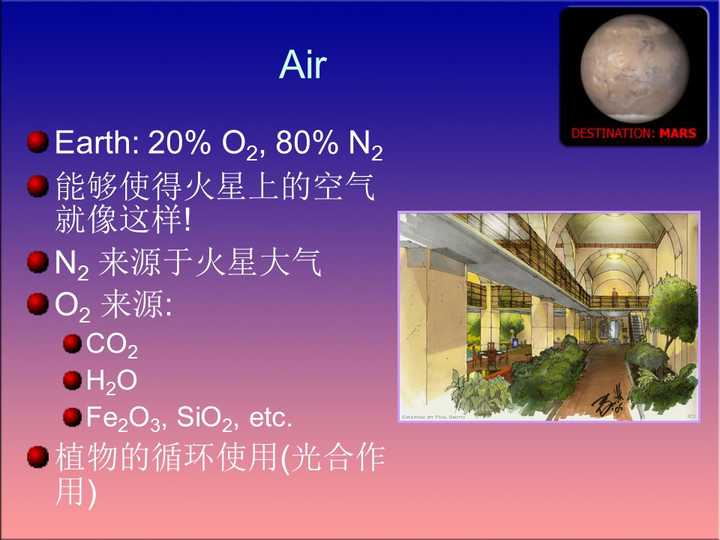 火星移民真的可行吗 Yang元祐的回答 知乎