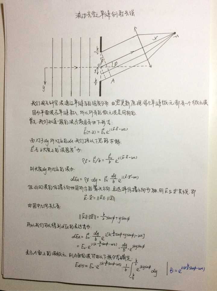 干货]---波动光学之单缝衍射光强- 知乎