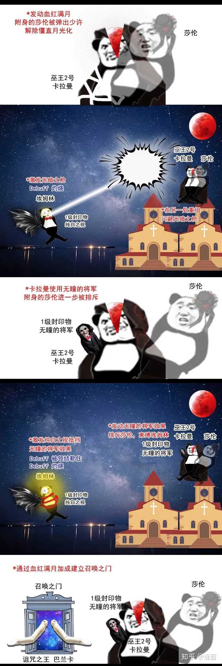 如何看待及評價網絡小說《詭秘之主》在連載期間均訂破十萬?