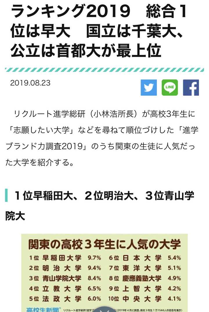 日本高中生喜欢什么本科专业 知乎