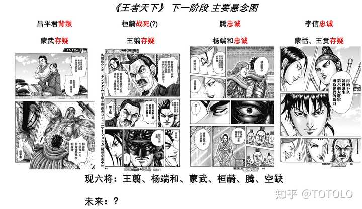 历史上李信因为惨败于项燕 以至于名气不大 王者天下漫画后面要怎么画 主角从此沦为配角 知乎 历史上李信因为惨败于项燕 以至于名气不大 王者天下漫画后面要怎么画 主角从此沦为配角 知乎