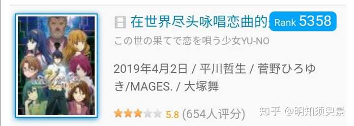 最佳游戏改动画有哪些 最烂呢 Root001魔法骑士 Duboot网