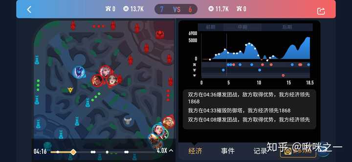 兵线是从游戏开始后多少秒开始出生