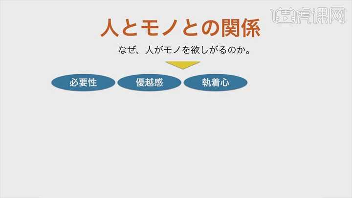 什么是 设计思维 Design Thinking 知乎 什么是 设计思维 Design Thinking 知乎