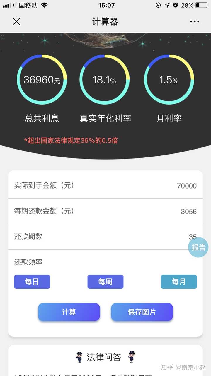 我老公在捷信上面贷款七万,每期还两千八百多,还三年,总共十一万,现在