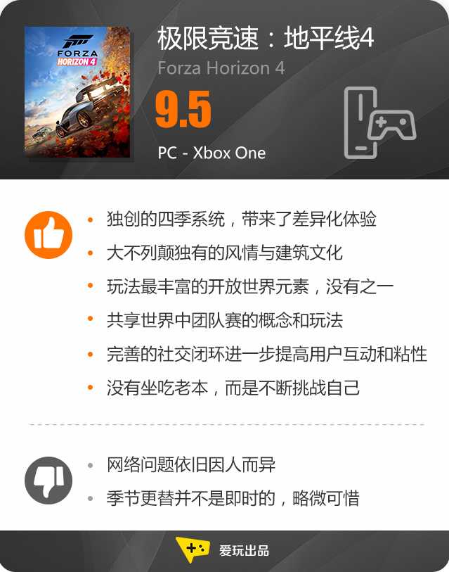 如何评价 极限竞速 地平线4 知乎 如何评价 极限竞速 地平线4 知乎
