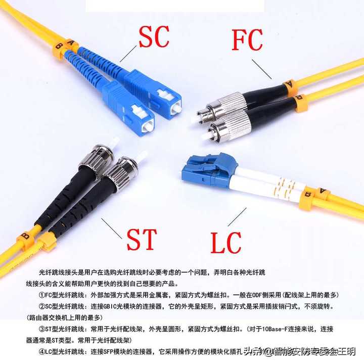 网络跳线和网线的区别  第1张