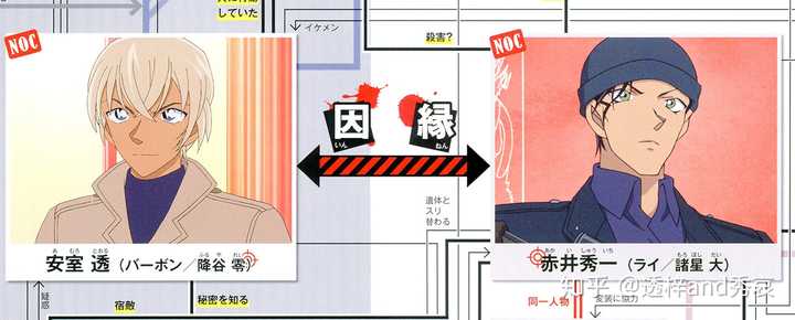 赤井秀一和安室透是官配吗 知乎 赤井秀一和安室透是官配吗 知乎