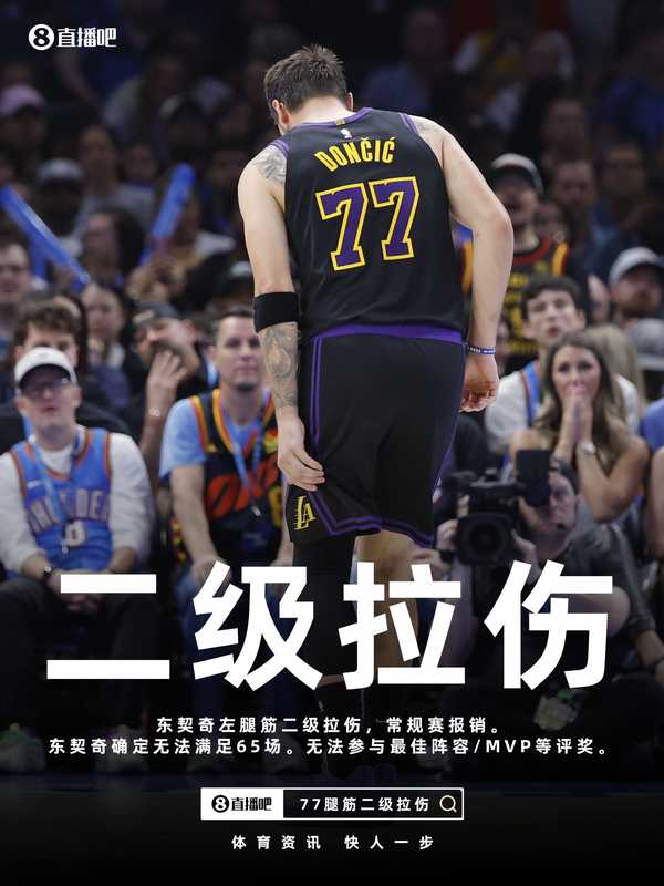 如何看待东契奇左腿筋二级拉伤，常规赛报销？