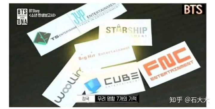 防弹少年团每个人的性格是什么样的 知乎