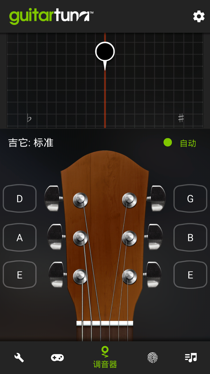 本人是吉他小白,今天有朋友借我的吉他玩,问我是用的什么调?是原调吗?