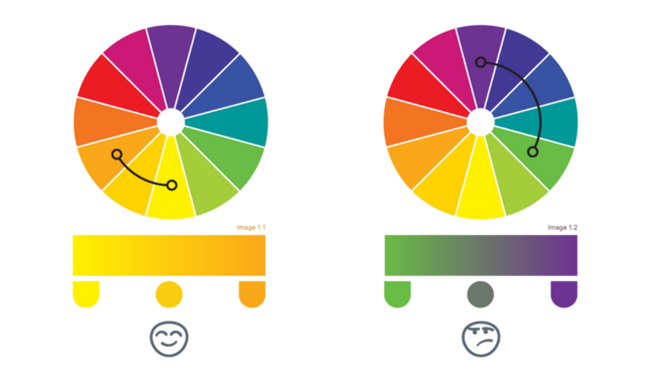 渐变色会成为未来手机的主流颜色吗?