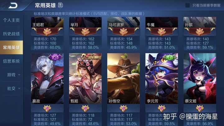 《王者荣耀》你们的英雄池是怎么变化的?