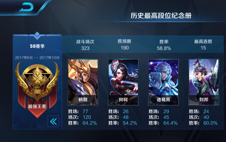 决战 平安京 是否可以再现阴阳师的火爆 知乎