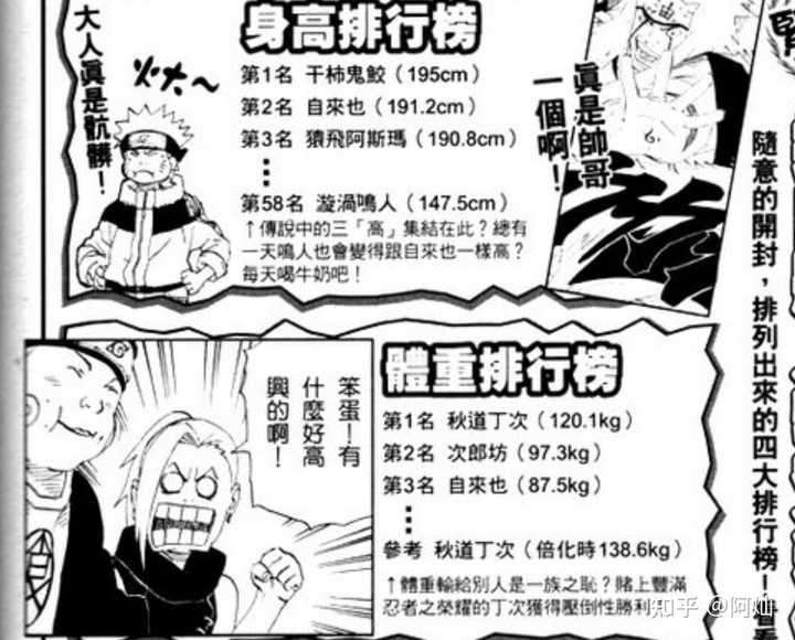 火影忍者 里自来也有哪些你一开始不知道的隐藏设定 阿灿的回答 知乎 火影忍者 里自来也有哪些你一开始不知道的隐藏设定 阿灿的回答 知乎