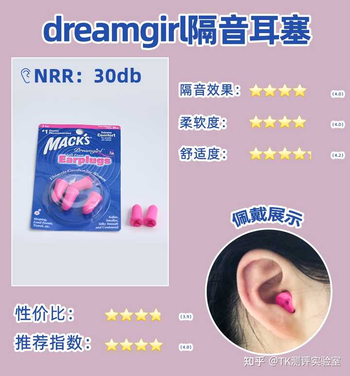 晚上睡觉很吵 有哪些防噪音耳塞推荐 知乎