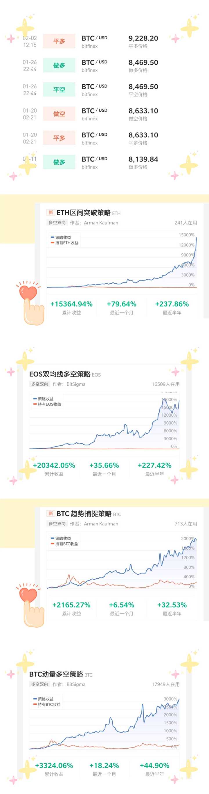 以太坊 Eos 波场谁更有潜力 知乎