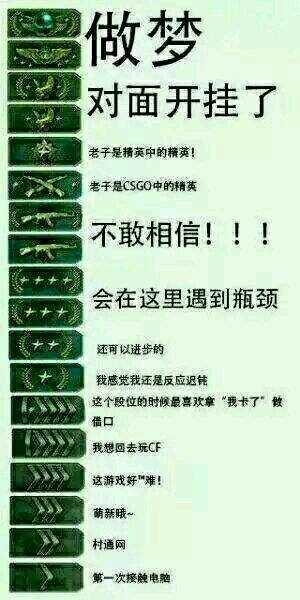 你存的有哪些让你笑尿的csgo表情包?